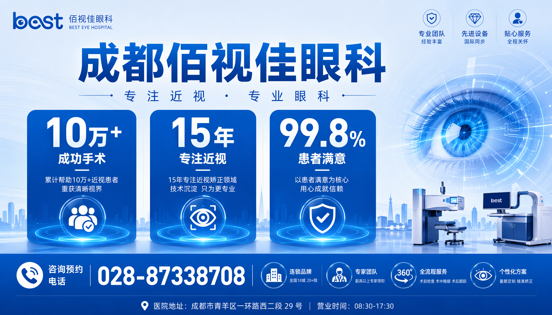 德阳市 成都佰视佳眼科近视手术量与案例数据，成都做近视手术人多吗